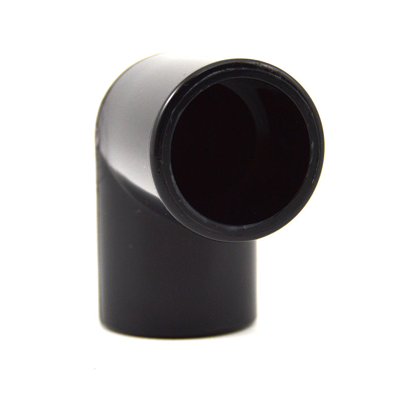 Socket End View