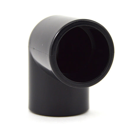 Socket End