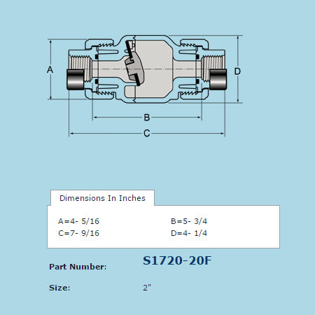 S1720-20F