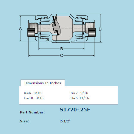 S1720-25F