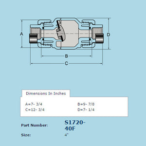 S1720-40F