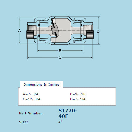 S1720-40F