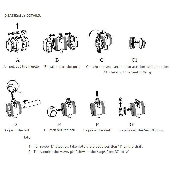 1-1/4" Clear PVC True Union Ball Valve (Clearance)